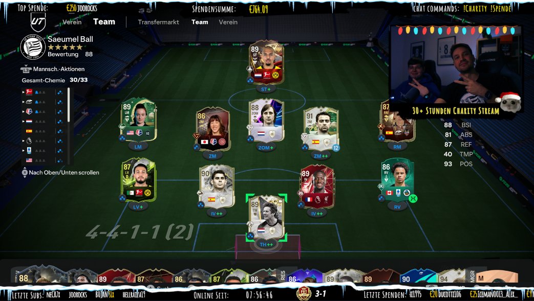 PhilGutmann's tweet image. Der Charity Stream ist in vollem Gange, die erste 8h Schicht ist bald durch 💪🏻

Gerne vorbei schauen und was gutes tun ❤️

twitch.tv/PhilGutmann