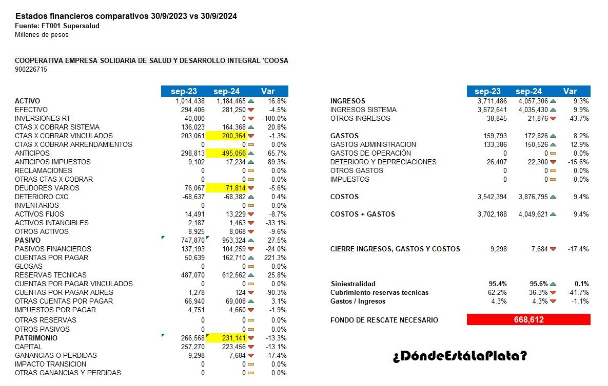 Vicente Calvo tweet media