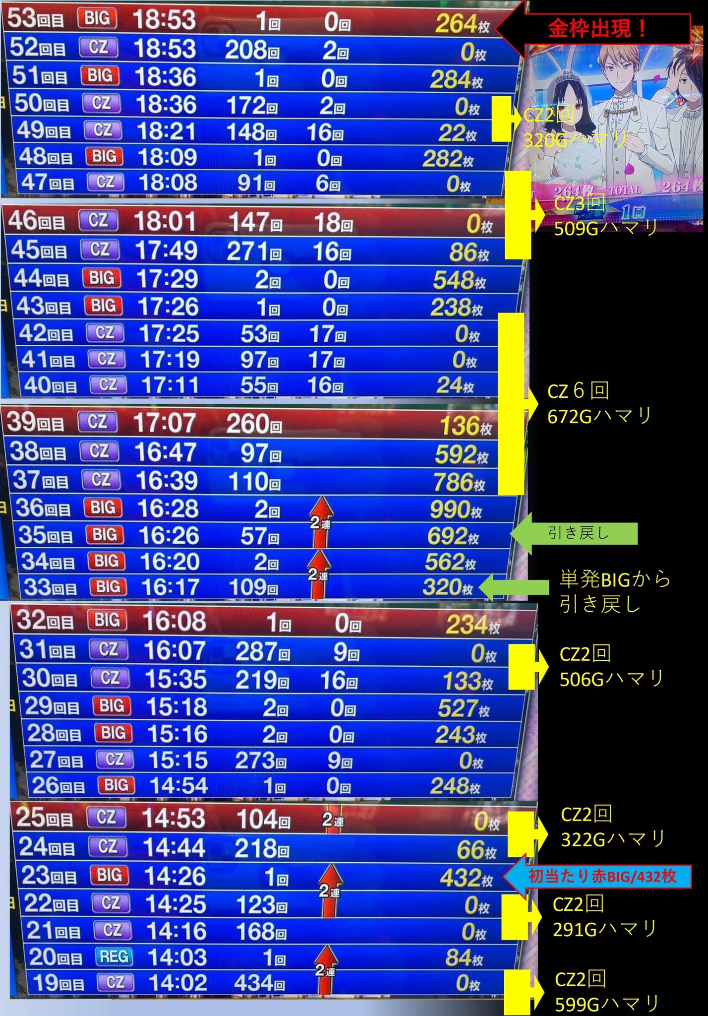 ファイブ先生 on X: ファイブ先生 on X: