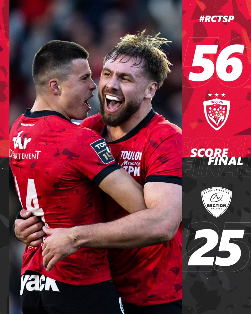 [⏱80'] 56-25
𝟓 𝐏𝐎𝐈𝐍𝐓𝐒 🖐️

Nos 🔴&amp;⚫ terminent l'année 2024 avec une victoire bonifiée face à Pau ! 

Place au traditionnel feu d'artifice de fin d'année 🎆