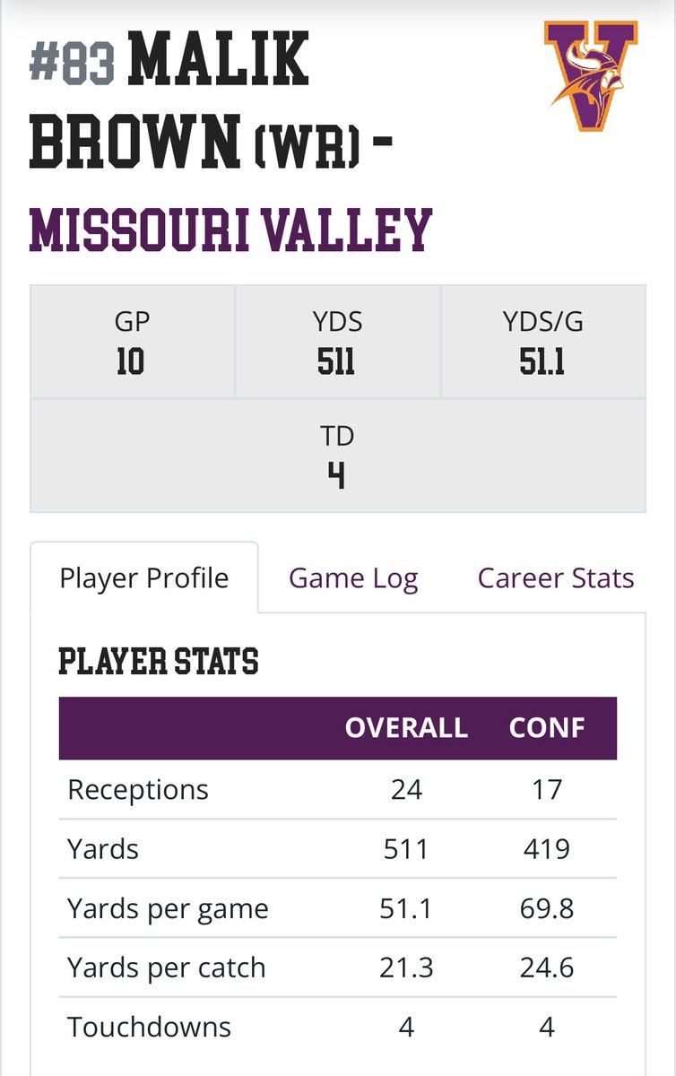 Malik Brown tweet media