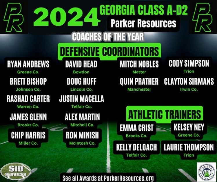 Thank you to ⁦<a href="/ParkerResources/">Parker Resources</a>⁩ for recognizing some of our staff! It definitely takes a “village” and I am so thankful for ALL of our staff and the love the pour into our young men each and every day!