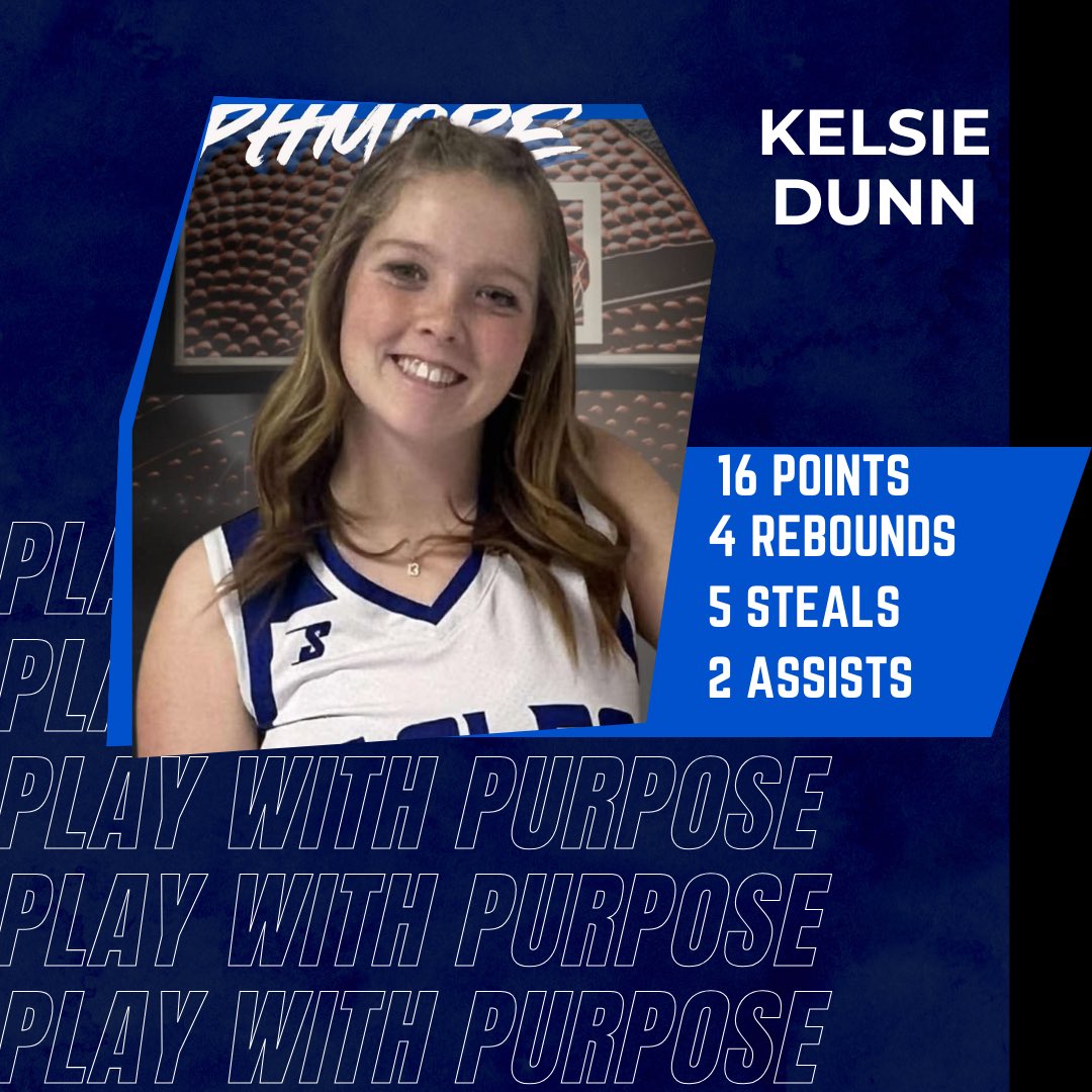 EA_GBB's tweet photo. Every girl got in the book again! Nice to get a win before the Christmas break. Kienna Morse had 20 in the first half and finished with 22 after limited second half minutes. Lauryn Northrup also had her best game yet with 14 points. https://t.co/sLlLevGuMT