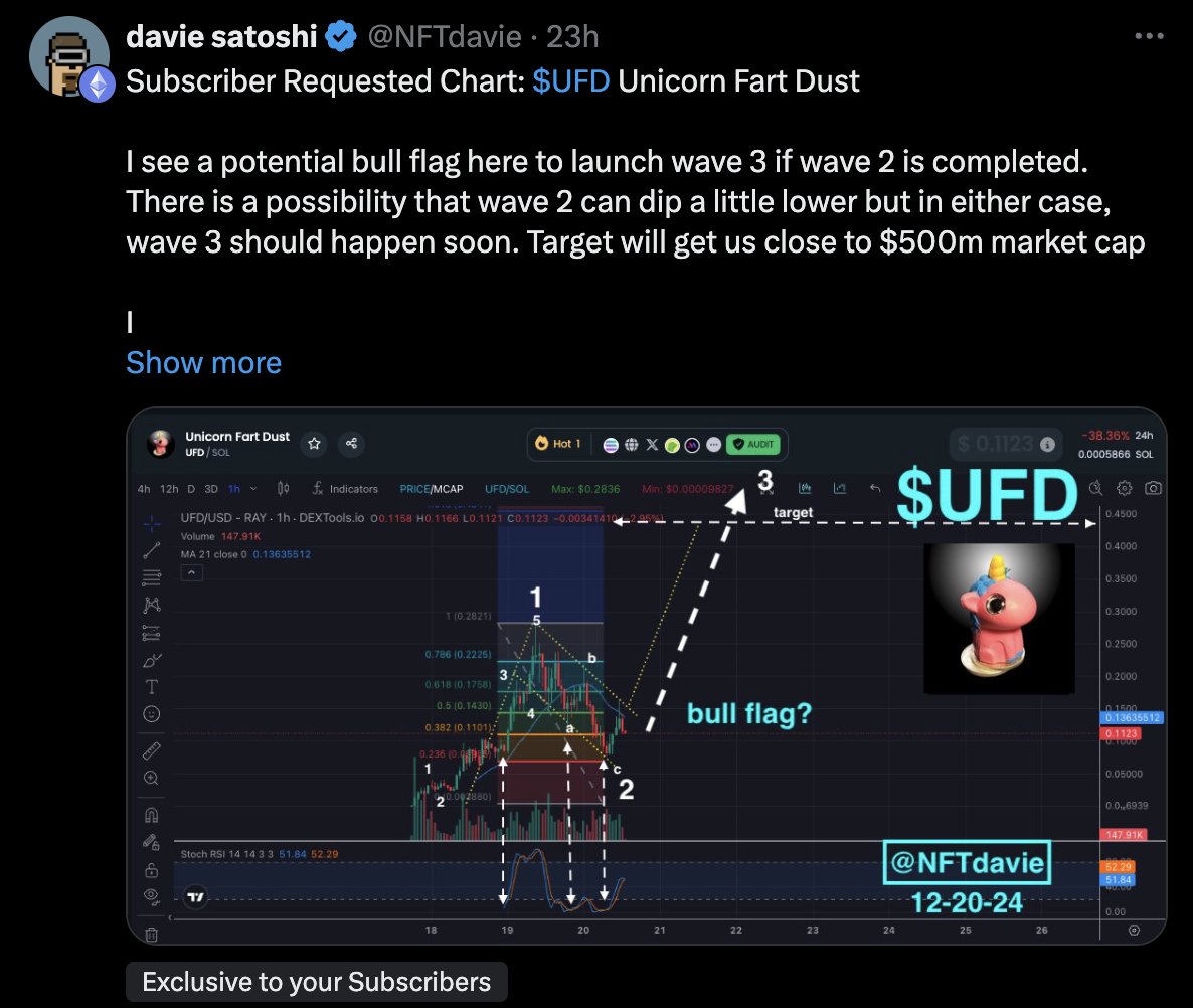 davie satoshi tweet media