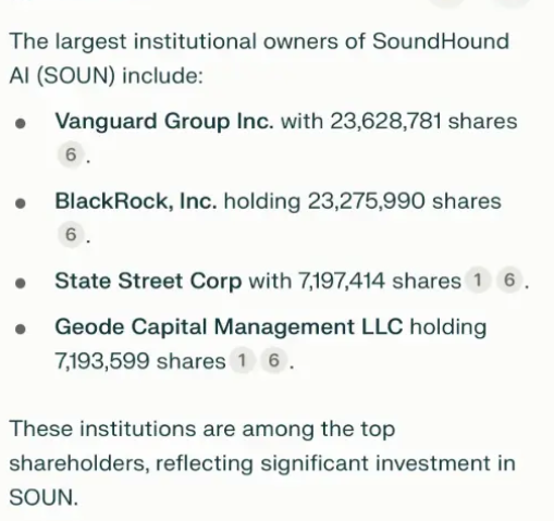 TadDickson333's tweet photo. @SoundHound #InstitutionalHolders #StockMarket $Soun
The largest Owners and Buyers of Soundhound are @Vanguard_Group , #GeodeCapital @StateStreet and #BlackRock $BLK #TopShareholders #Stockholders #Partners #CES2025 https://t.co/HigJ6qGdfd