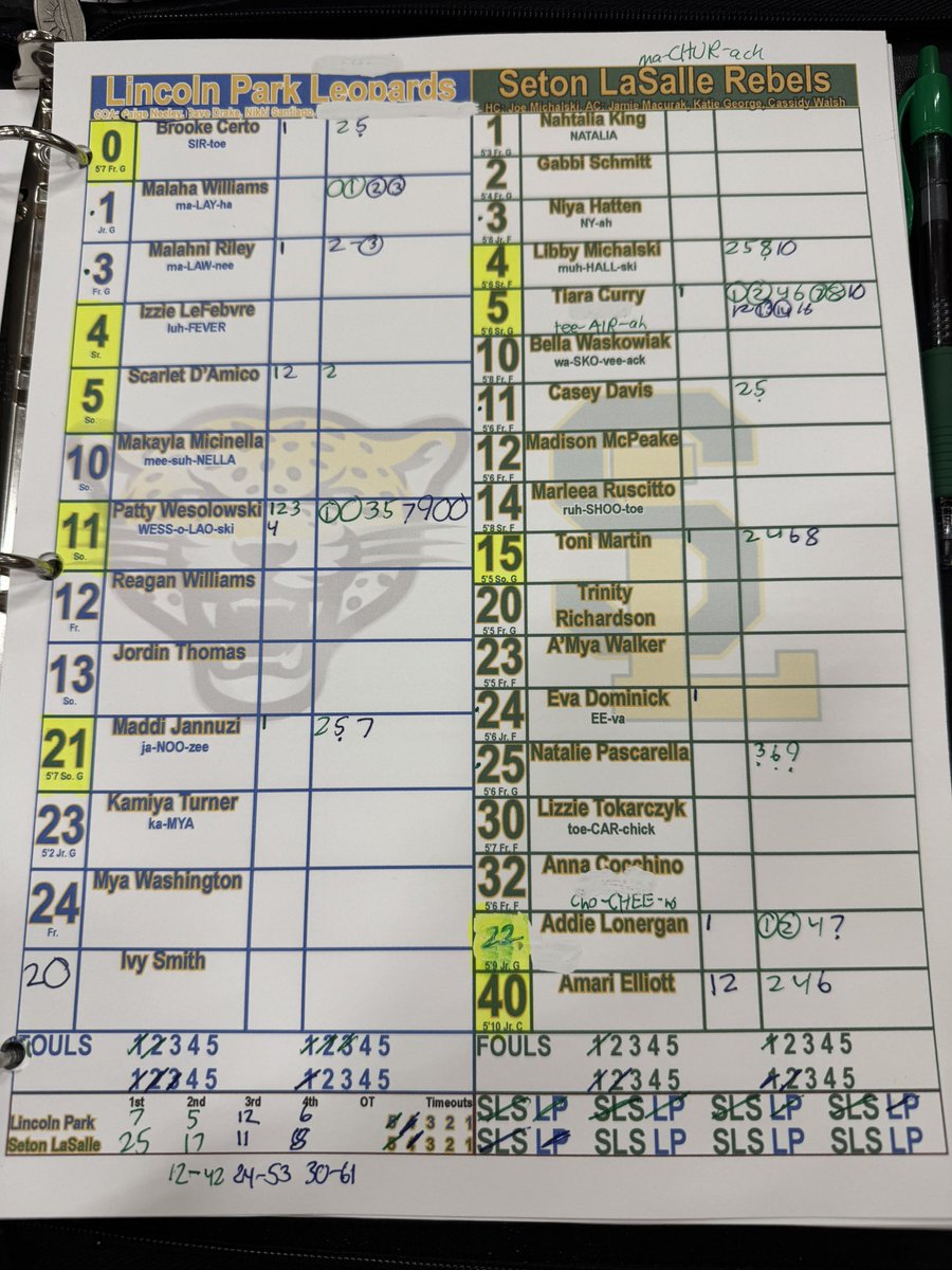 Brandon Rossi tweet media