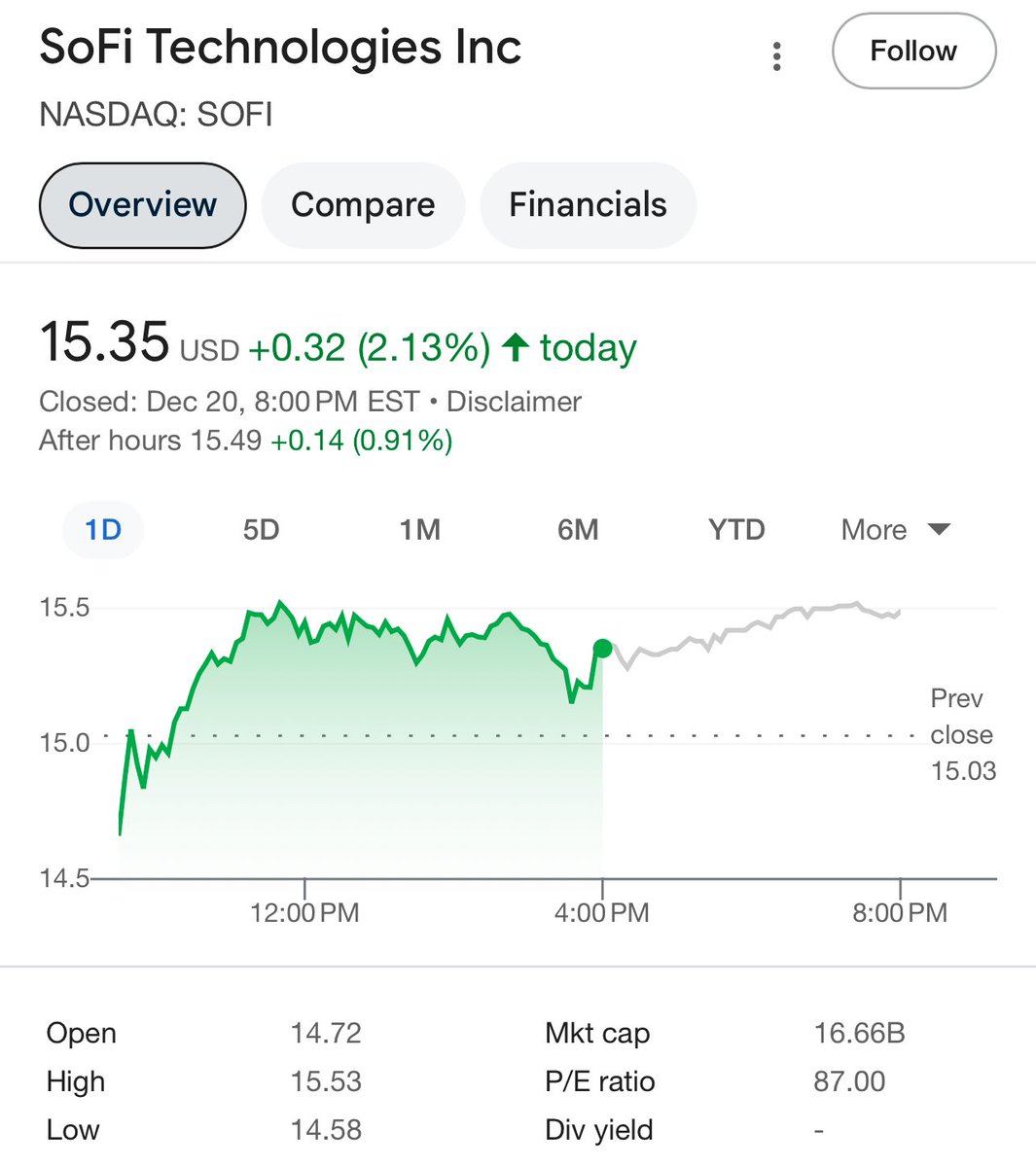 How does $SOFI get to a $160 share price over the next 5-8 years? 👇 I  think to preface this we need to know where they came from, what their  roots are.