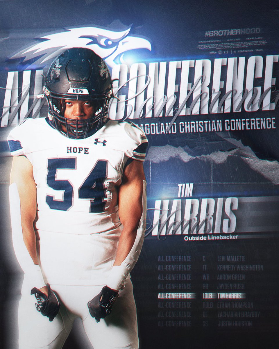 Chicago Hope Football tweet media