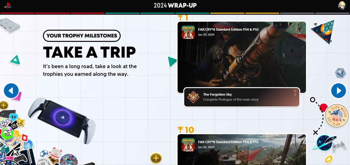 BurnRaptor's tweet photo. What the hell is going on my Playstation recap. Third year in a row it says I played a Far Cry game. It doesn't show up in my games played list yet it magically makes up trophy info for it. https://t.co/CzXhC4Hnzq