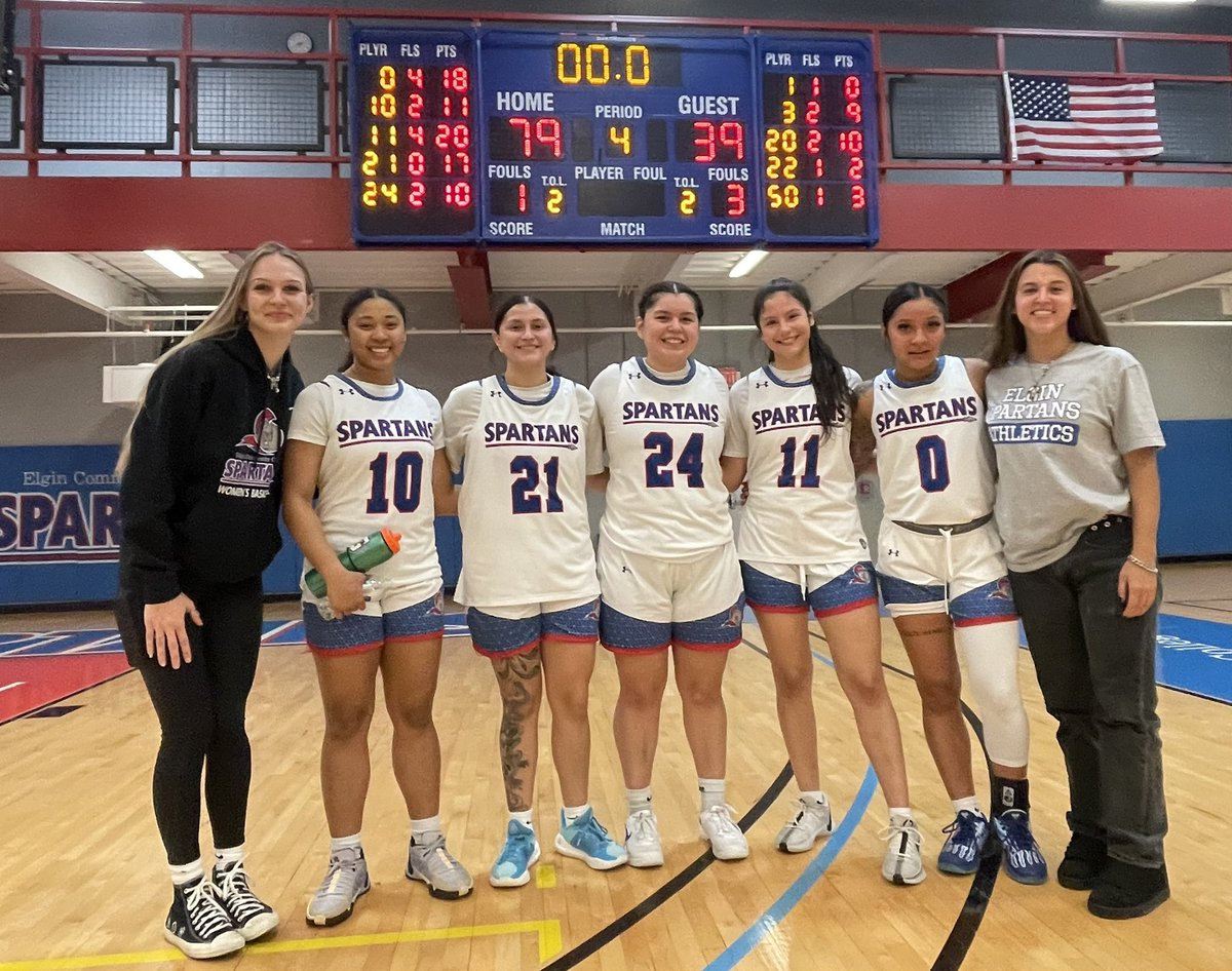 eccwomensbball's tweet photo. Great team win today despite being short-handed!  All 5 in double digits! https://t.co/sg5JiOtK2f