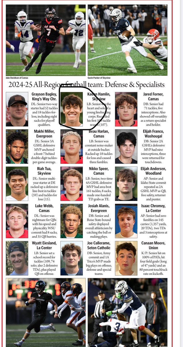 Grateful to be recognized as a 1st team all region LB!
<a href="/CoachT_CWU/">Grant Torgerson</a> <a href="/CoachFisk/">Chris Fisk</a> <a href="/MattOverlin/">Matt Overlin</a> <a href="/CoachManningWOU/">Josh Manning</a> @wazzubt1993 <a href="/CoachLHyde/">Luke Hyde</a>
