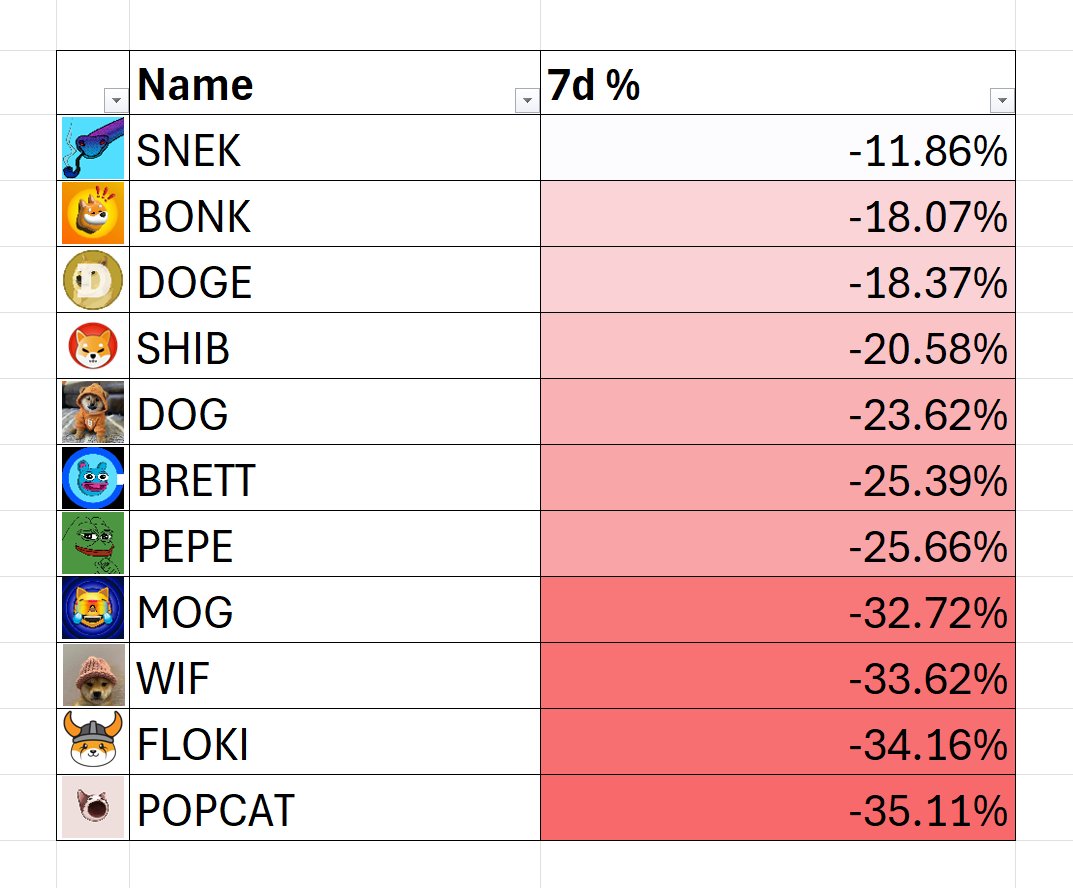 Goofycrisp tweet media
