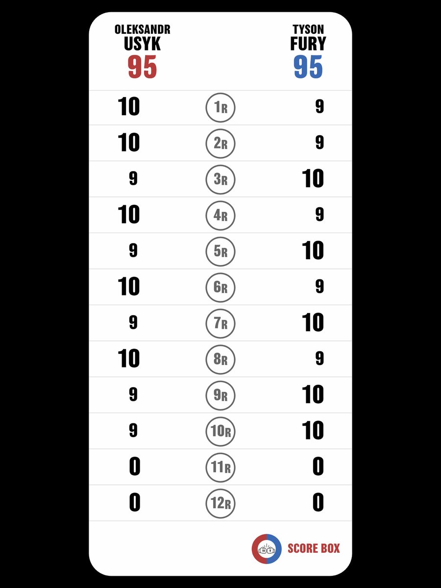 てぃと💫 tweet media