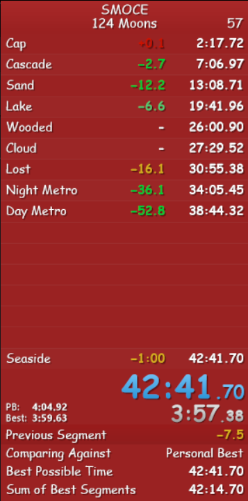 124 Moons WR! With a missed maze clip lmao