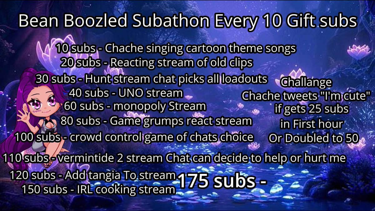 Chachevt's tweet image. ✨Subathon Announcement ✨

 Bean Boozled subathon from the 24th to the 31st. My car is breaking down and I need that to get to my job so I can keep my Apartment.

I have not had many flavors in the world so come watch me do this.
Thanks to everyone who helped.

🔄 Appreciated