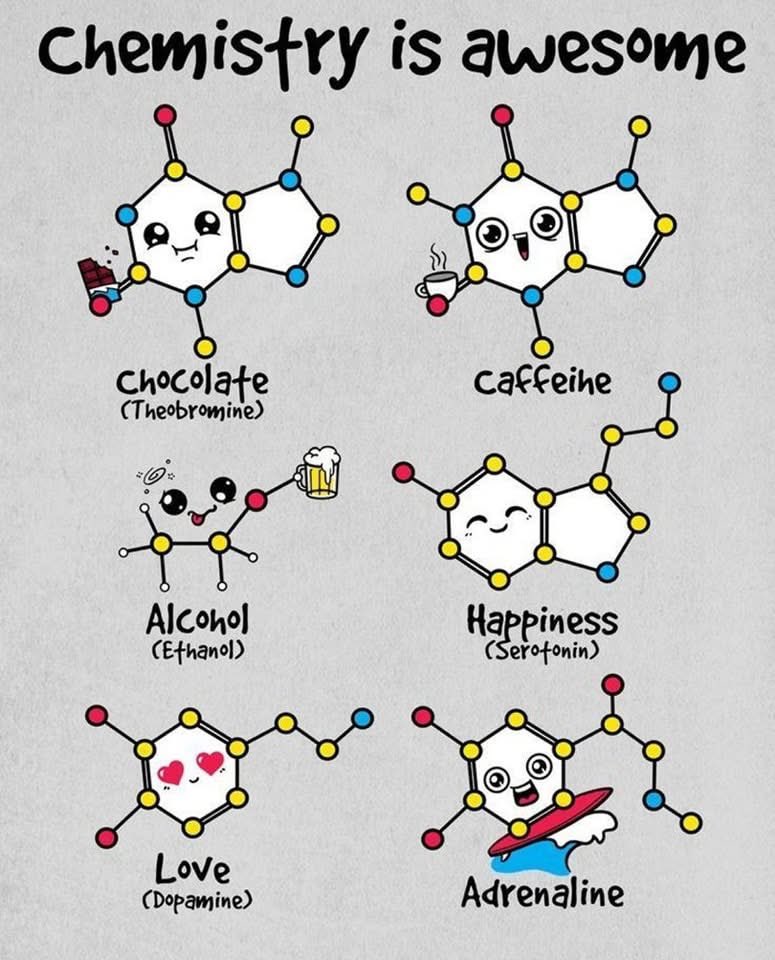 Who doesn’t love a bit of #Chemistry? #science