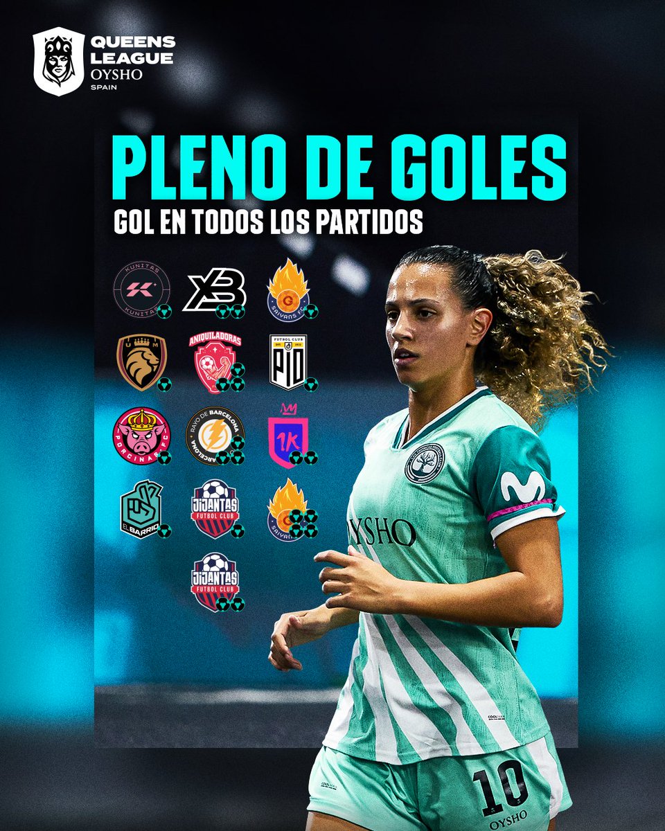 ⚽ PLENO DE GOLES.

🤯 <a href="/saaraiismael/">Sara Ismael</a> ha logrado marcar en todos los partidos del split.

#QueensLeague #Oysho