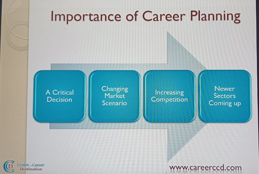 #career_counseling 
@ministryofeducation 
<a href="/NVS_HQ/">NVS INDIA</a>
<a href="/dpradhanbjp/">Dharmendra Pradhan</a>
<a href="/pmshrijnvkpt/">PM SHRI SCHOOL JAWAHAR NAVODAYA VIDYALAYA KORAPUT</a>
Career counselling workshop at JNV Santkabir nagar