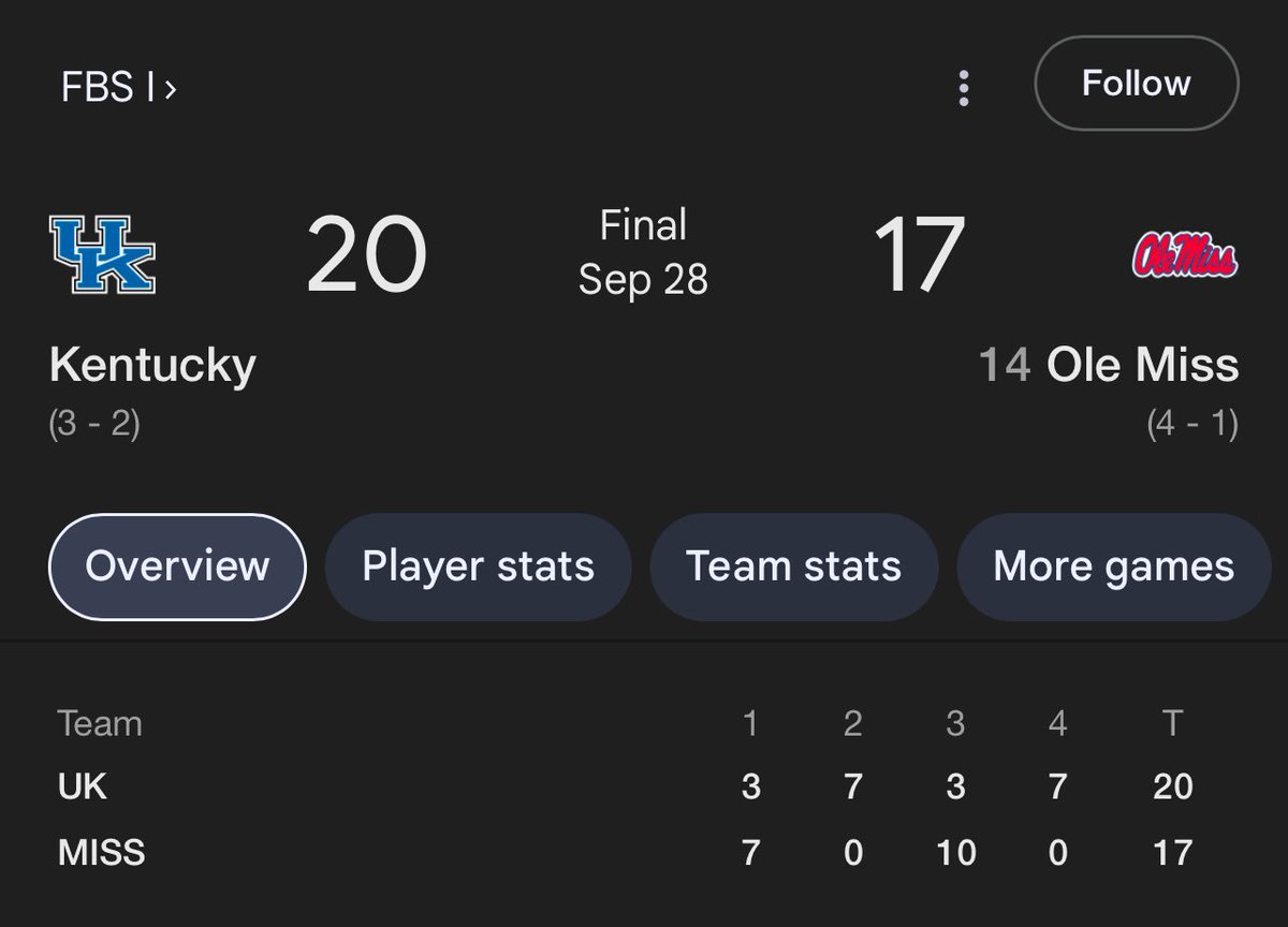 Whitt Sutherland tweet media