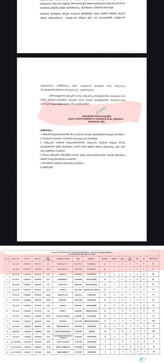 mesarveshsh's tweet photo. This is not the mistake but blunder by the Tumkur district administration. Regarding VAO document verification list. None of the top ranking candidates are in the list. Of course now they have taken it down from the official website but why is it published in the first place? https://t.co/Lhcb24ic71