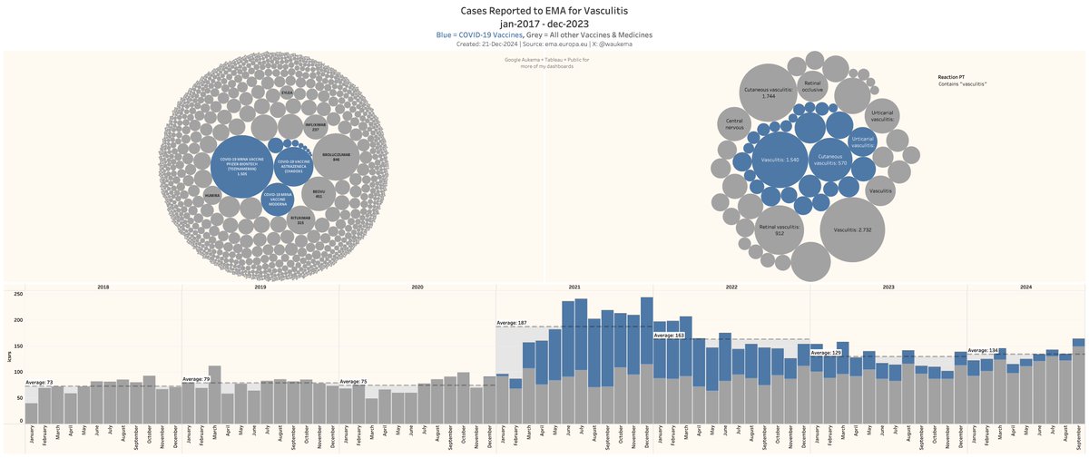 Wouter Aukema tweet media
