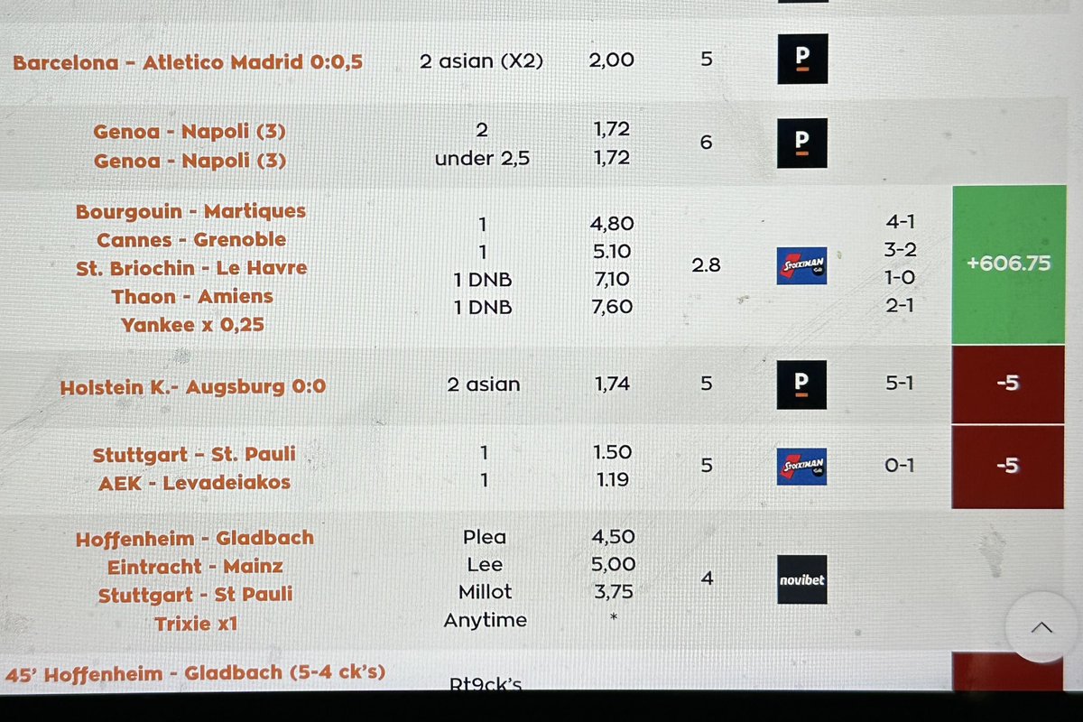 Paralias__'s tweet image. Κάτι κάναμε εδώ! Ευχαριστώ για το κύμα αγάπης,  καλές γιορτές σε όλους και να τα χαρείτε τα γιουνιτακια αυτά γιατί τα βγάζουμε δύσκολα πλέον! @BetFellas_gr