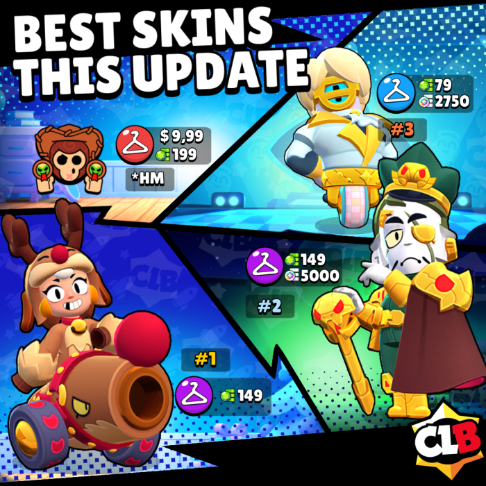 CLB - Brawl Stars tweet media