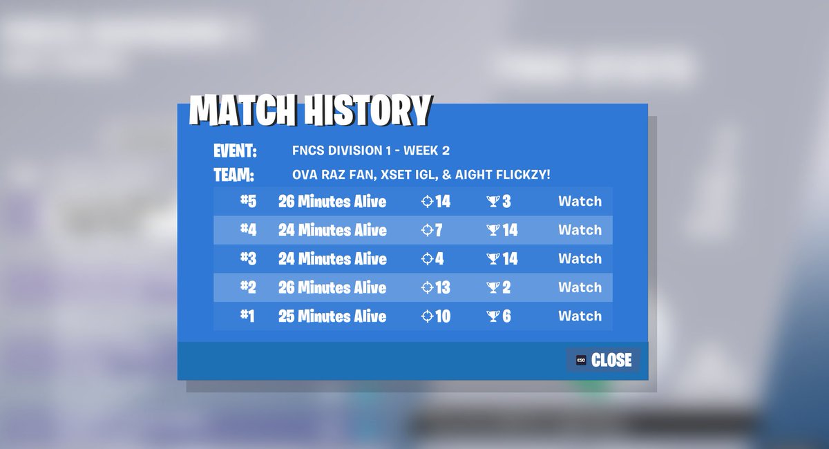 XSET Veno tweet media