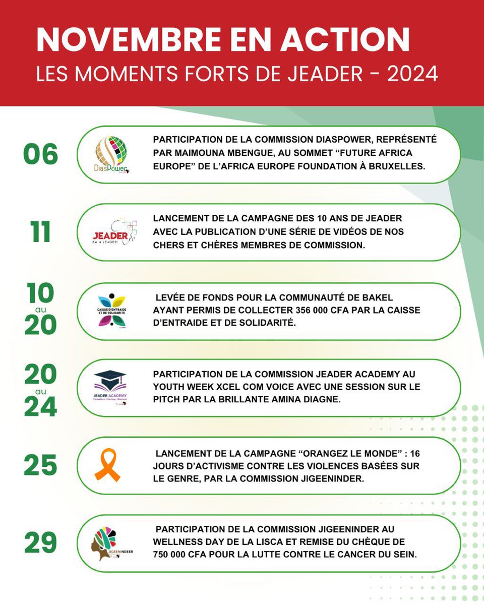 jeadercommunity's tweet image. 🌟 Bonjour à toutes et tous ! 🌟

J'espère que vous allez bien ! Prenons un instant pour faire le bilan de novembre, un mois qui a été véritablement exceptionnel pour JEADER ! 🎉 Grâce à votre passion et votre engagement, nous avons pu organiser des activités impactantes

#Jeader