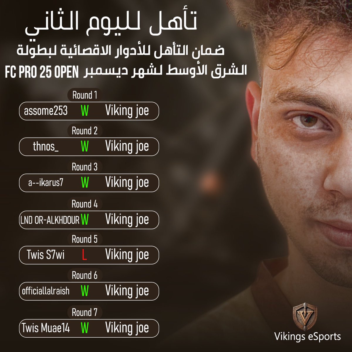 vikings eSports (@vikingsesportsa) on Twitter photo ุชุฃูู ุงูุจุทู <a href="/YoussefSherif_5/">Youssef Sherif</a> ู ุงูุฃุฏูุงุฑ ุงูุงูุตุงุฆูุฉ FC Pro 25 Open ุงูุดุฑู ุงูุฃูุณุท ูุดูุฑ ุฏูุณู
ุจุฑ.
ุจ ุงูุชูููู ู ุจุทู ูููู
ุงูุบุฏ ๐ ุชุฃูู ุงูุจุทู <a href="/YoussefSherif_5/">Youssef Sherif</a> ู ุงูุฃุฏูุงุฑ ุงูุงูุตุงุฆูุฉ FC Pro 25 Open ุงูุดุฑู ุงูุฃูุณุท ูุดูุฑ ุฏูุณู
ุจุฑ.
ุจ ุงูุชูููู ู ุจุทู ูููู
ุงูุบุฏ ๐