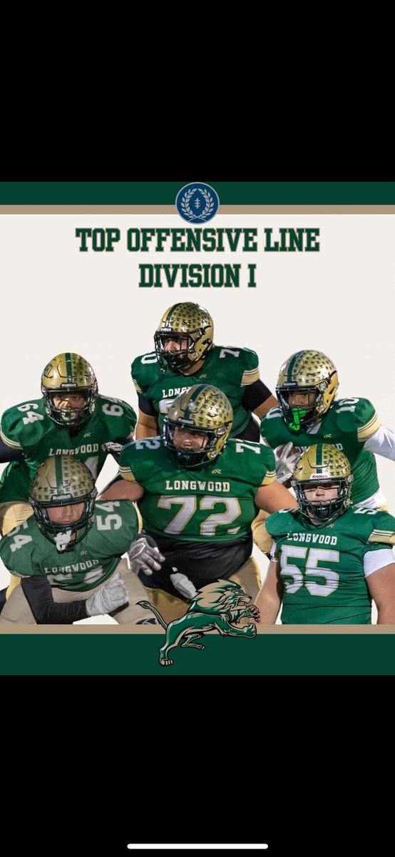 RyanMorrissey72's tweet photo. No award is more gratifying than one you win with your brothers! 

Voted on by the conference head coaches, the Longwood Offensive Line was awarded the National Football Foundation Top Offensive Line in Suffolk County Division 1

#ROLLPRIDE
#MIDDLEISLANDMONSTERS
#LONGWOODvsEVERYBODY