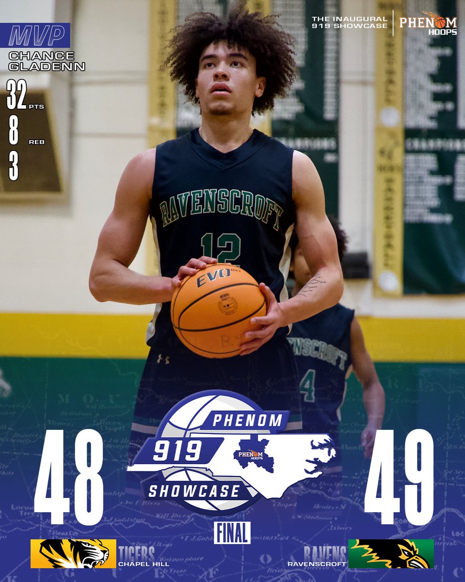 Phenom Hoop Report tweet media