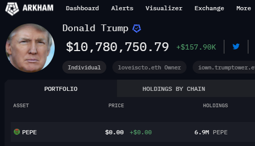 y00thereum's tweet photo. JUST IN: Donald Trump HODL 6.9M $PEPE 🐸 https://t.co/UN9O5opVOe