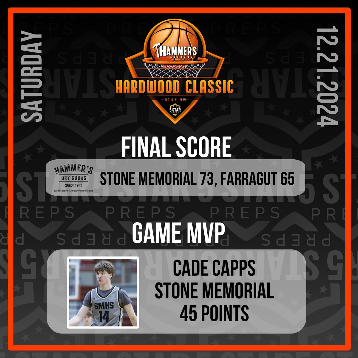 A day after dropping 43, Cade Capps 2-ups that. <a href="/Stone_hoops/">SMHS Boys Basketball 🏀🐆🇺🇸</a> gets the win