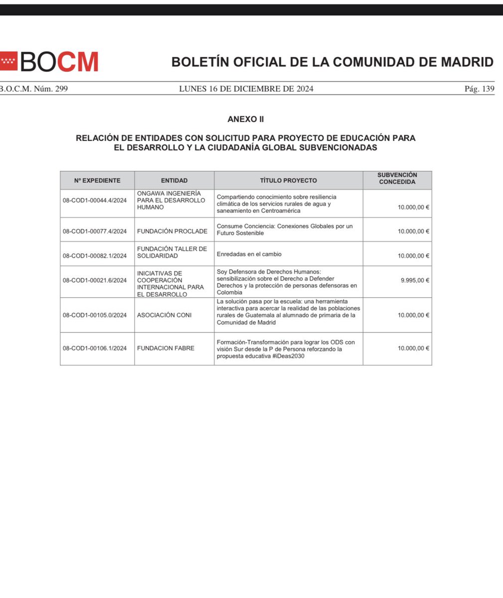 Si habláis de esto termináis antes, me iré sois un poco cortitos. O es que vosotros también tenéis una mordidita en estos 2 millones de euros que se destinan a Latinoamérica a fondo perdido? <a href="/vitoquiles/">Vito Quiles</a> <a href="/dsantosvlog/">David Santos</a> <a href="/murciano_un/">Un murciano encabronao</a>