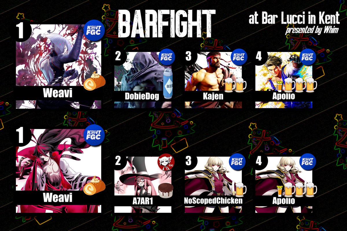 WhimFGC's tweet image. Thanks to all that came out for BARFIGHT CHRISTMAS!

The food you all brought was amazing, everything was super good. Might have to do another pot luck next year!
Thanks to all of you guys and thanks to Bar Lucci! Here are your most jolly placers from BARFIGHT XLI