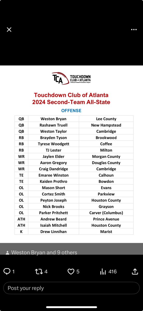 Thank you <a href="/Atl_TD_Club/">Touchdown Club of Atlanta</a> for naming me Second-Team All-State!