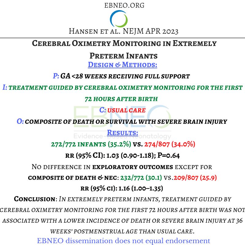 Evidence-Based Neo tweet media
