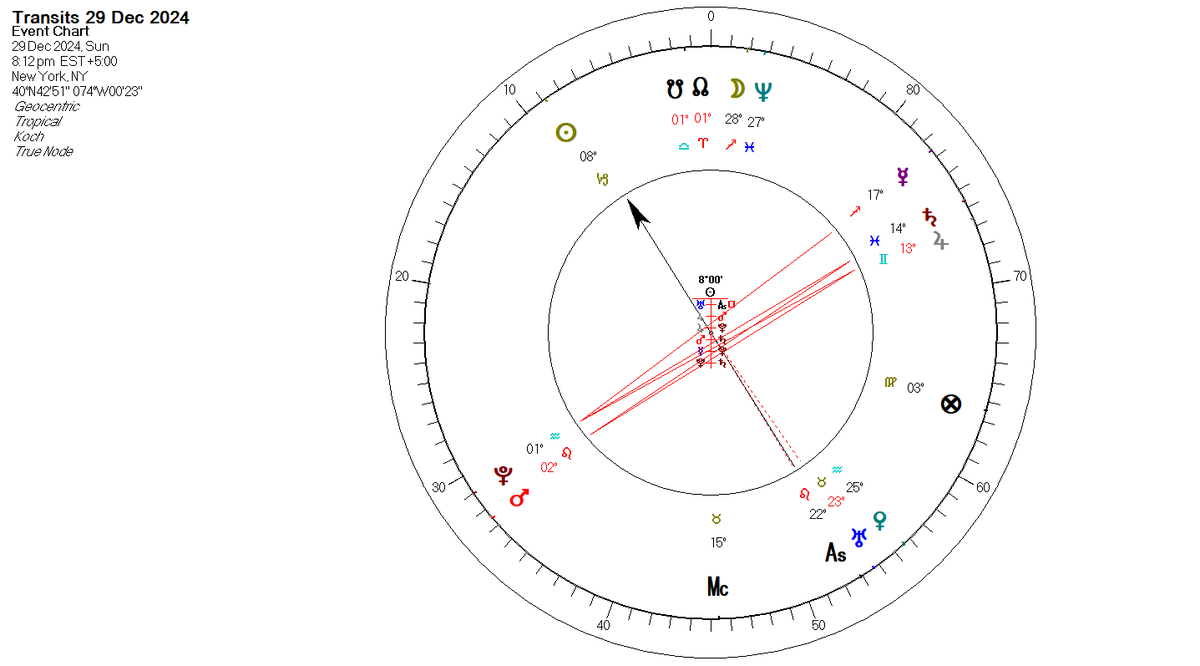 AstroGann33's tweet photo. 29th December 2024
Intense Planetary Alignment
Keep Watch
This could be a mega quake or sudden extreme mass violence/shootings, explosions, volcanic eruptions, mega rail/plane disaster, buildings/bridges collapsing, Acts of God, mega natural disaster.
You can only see the intensity of this planetary alignment on the 90 degree dial.
I've plotted the midpoints on Solar Maps on MC/IC I know there a lot of lines, but focus on the locations where you can see Mars (red) midpoint lines.
#astrology #midpoints
Keep alert and safe.