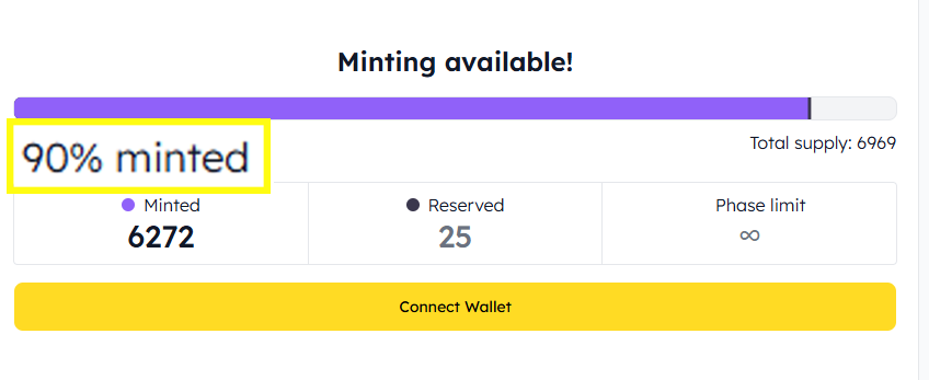 It's been an incredible morning and the fun hasn't stopped!

We're in the final stretch of TheChosenDux mint and coming that much closer to reaching our goal of generational poverty! 

Once we cross over the 95% mark, I will open a Spaces on X so we can all jam out together!