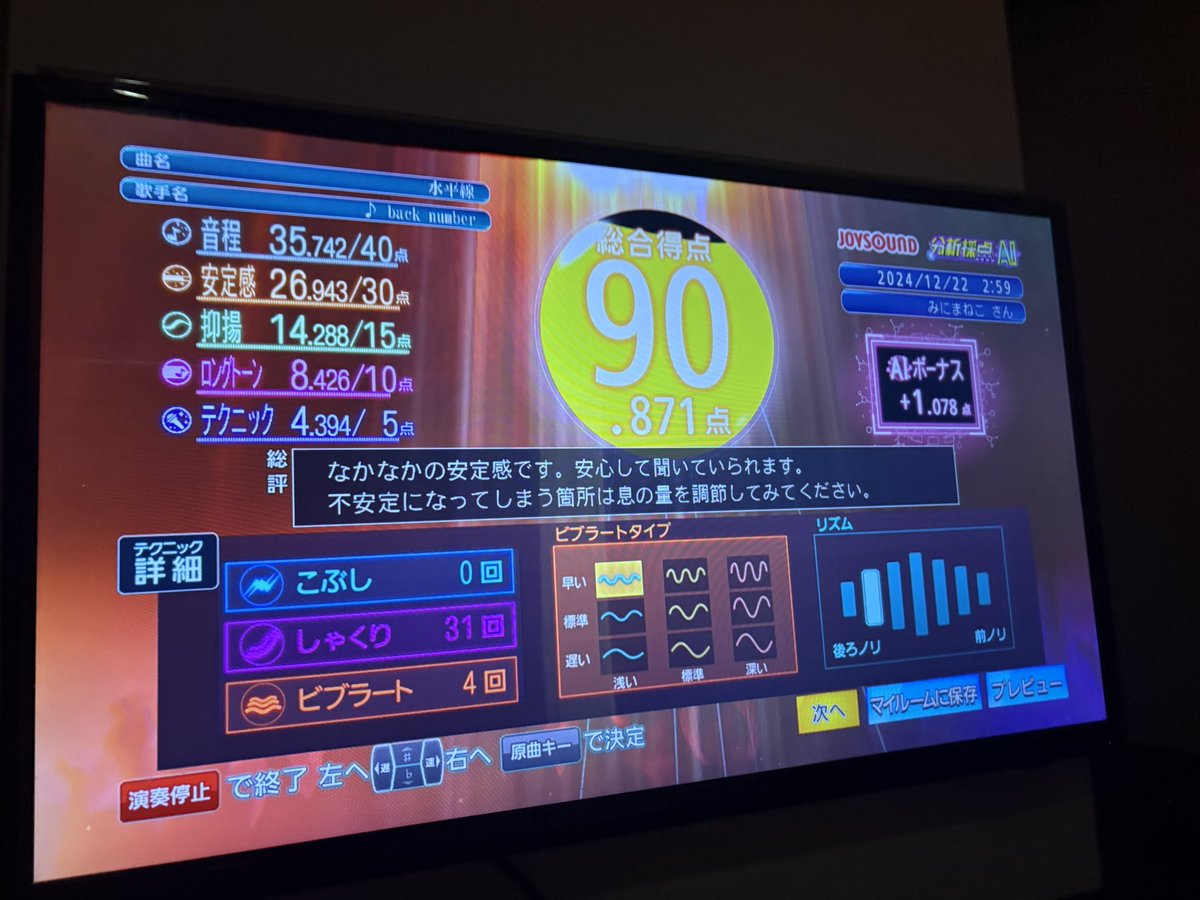 調子悪いと思いきや謎の安定感🎤