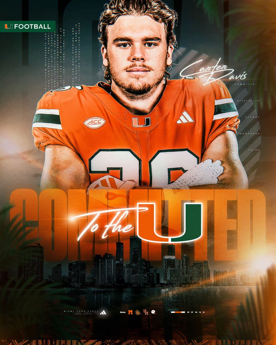 Carter Davis (@carterdavis2021) on Twitter photo I'm very grateful to be a Hurricane. 1000% Committed. <a href="/CanesFootball/">Miami Hurricanes Football</a> <a href="/coach_cristobal/">Mario Cristobal</a> <a href="/CoachKalter/">Danny Kalter</a> <a href="/CoachFerras/">Ferras Isa ๐ฑ๐พ</a> <a href="/CoachTonyBugeja/">4th Down Solutions</a> I'm very grateful to be a Hurricane. 1000% Committed. <a href="/CanesFootball/">Miami Hurricanes Football</a> <a href="/coach_cristobal/">Mario Cristobal</a> <a href="/CoachKalter/">Danny Kalter</a> <a href="/CoachFerras/">Ferras Isa ๐ฑ๐พ</a> <a href="/CoachTonyBugeja/">4th Down Solutions</a>