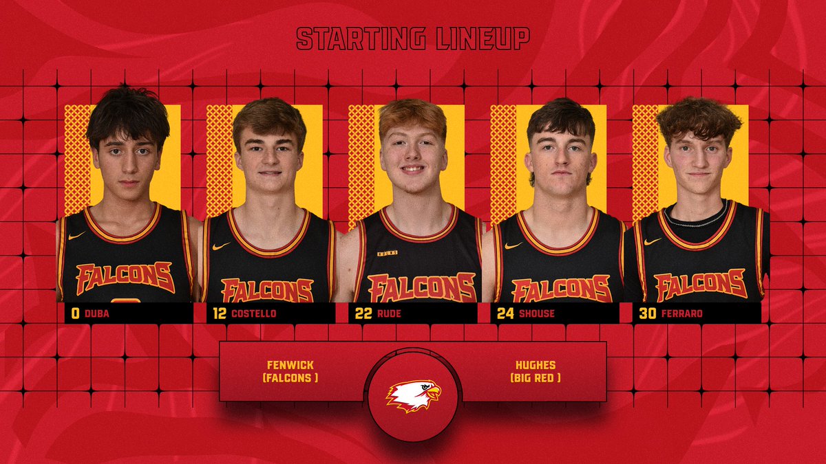 Varsity Boys Basketball up next! 10 min from tip off! 

JV Final - 2OT
Hughes - 67
Fenwick - 62

Let’s go Falcons!! 
<a href="/BFHS_Hoops/">Bishop Fenwick Boys Basketball</a>