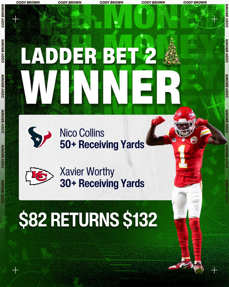 CodyBrownBets's tweet image. 🏦 CASHHHH. MONEYYYY.

WE’RE ONE STEP CLOSER TO $1000!

❤️ Smash like if you want Bet 3. 

Let’s keep climbing… 🪜