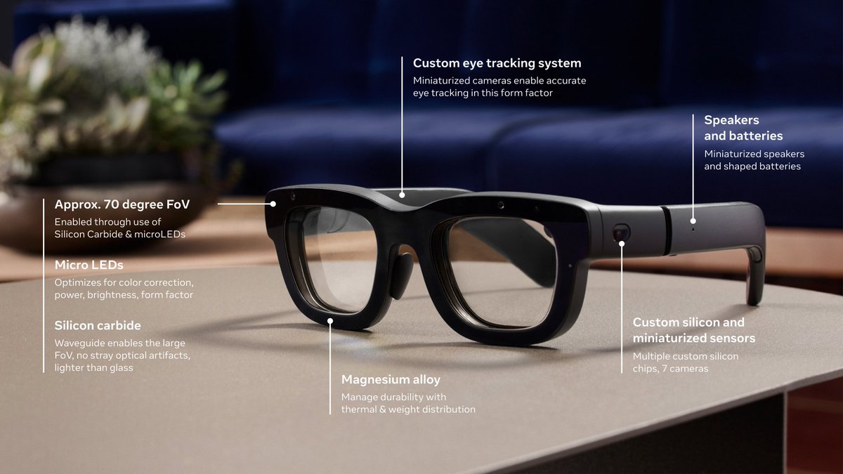 JaimeDonally's tweet photo. Day 21: The Exciting Future of #Edu with Meta's #Orion #AR Glasses
#Meta's Orion glasses will offer immersive #3D visuals &amp; #AI-driven personalization. The anticipation builds as we look to 2025! #ARVRinEDU Advent Calendar
https://t.co/h9OwRPf8Yc https://t.co/4qS6Iuc2H7