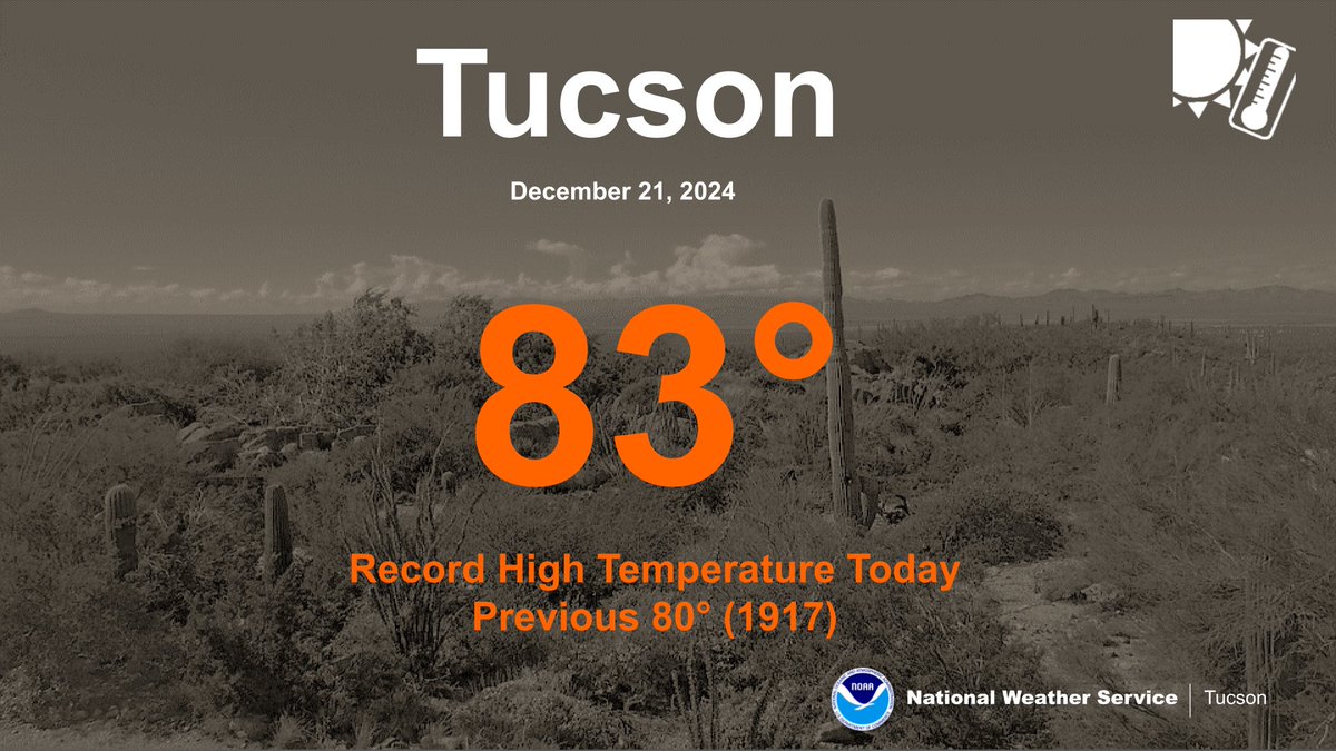 Another Day. Another Record High. #azwx