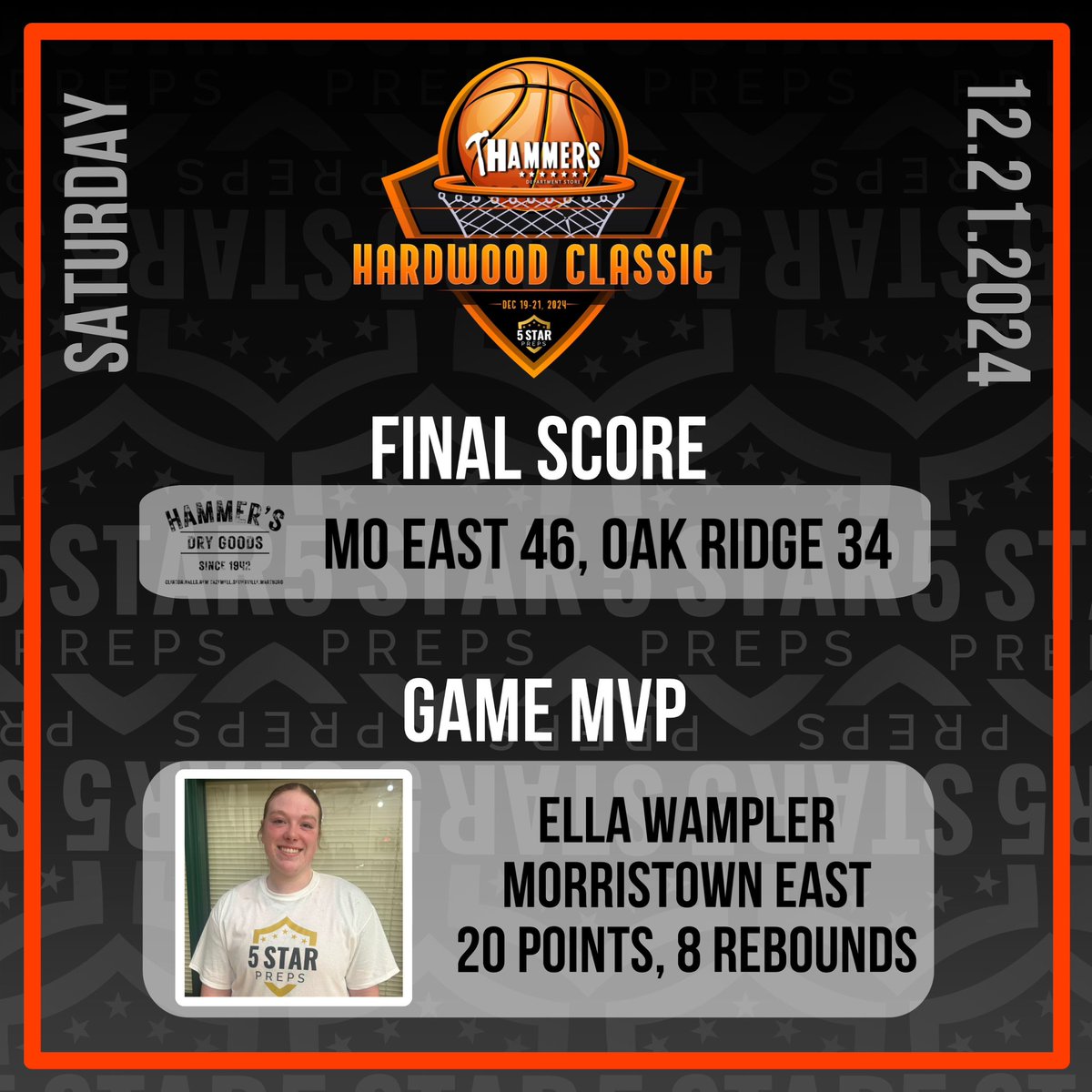 5Star Preps (@5starpreps) on Twitter photo That’s <a href="/ella_wampler/">Ella Wampler</a> and Mo East winning the Webb Bracket of the Hammer’s Hardwood Classic That’s <a href="/ella_wampler/">Ella Wampler</a> and Mo East winning the Webb Bracket of the Hammer’s Hardwood Classic