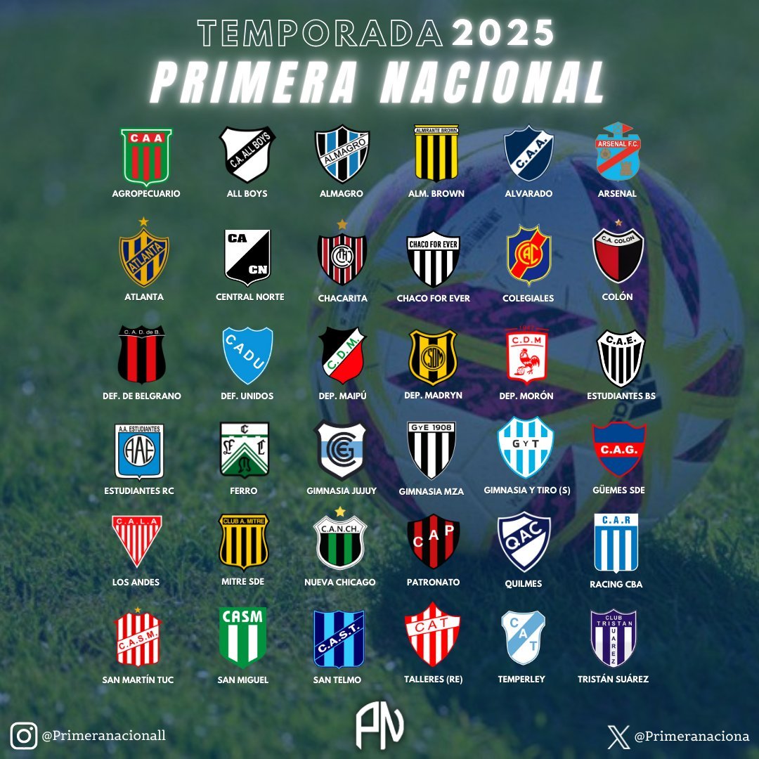 Con ustedes, los 36 equipos que disputarán la Primera Nacional ⚽️🇦🇷 en 2025.

📸 <a href="/Primeranaciona/">Primera Nacional</a>
