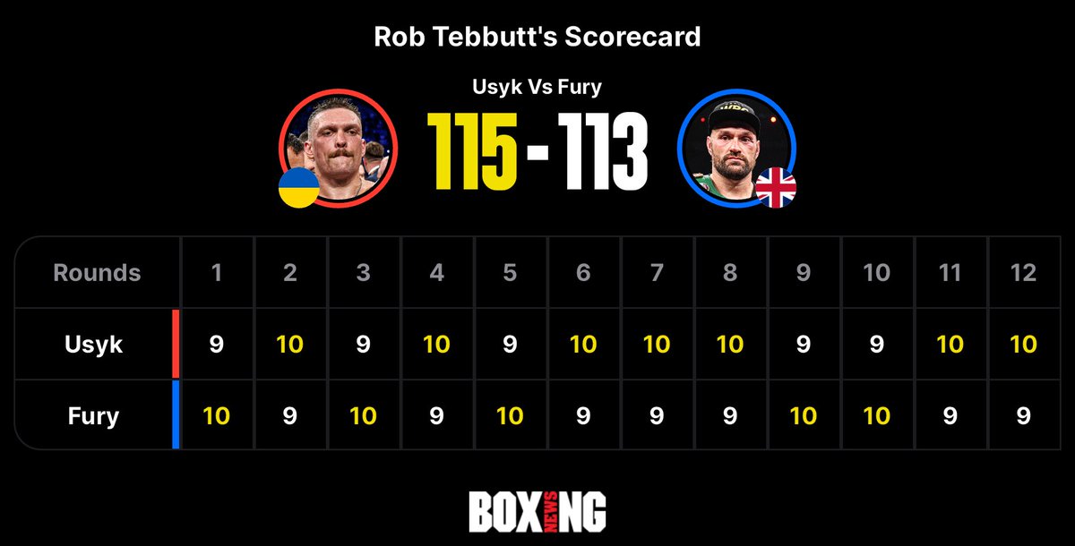 Rob Tebbutt tweet media