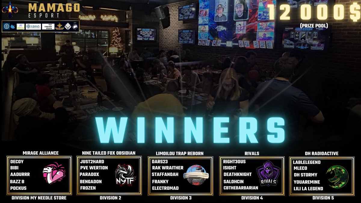 Our 9th season comes to an end ! Congrats to Mirage Alliance, N9TF Obsidian, Limoilou Trap Reborn, Rivals and DH Radioactive for their victory in their division ! 

See you all next season !